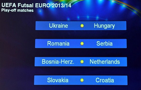 Національна збірна з футзалу зіграє з Угорщиною у плей-офф Євро-2014