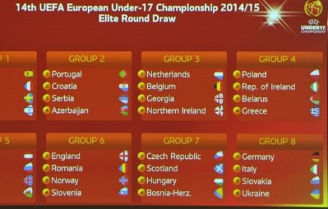 U-17: Україна зіграє з Німеччиною, Італією і Словаччиною в еліт-раунді Євро-2015