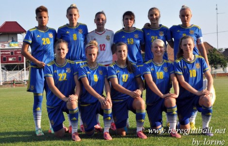 Україна WU-19: перемога над Угорщиною у товариському матчі