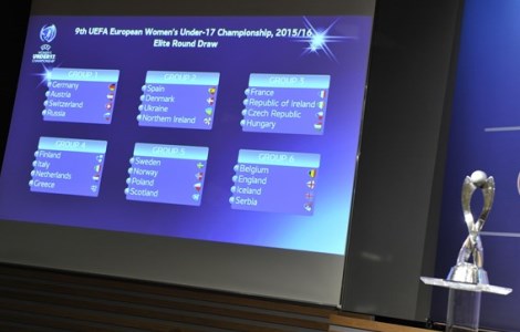  WU-17: збірна дізналася суперників в еліт раунді ЧЄ-2016