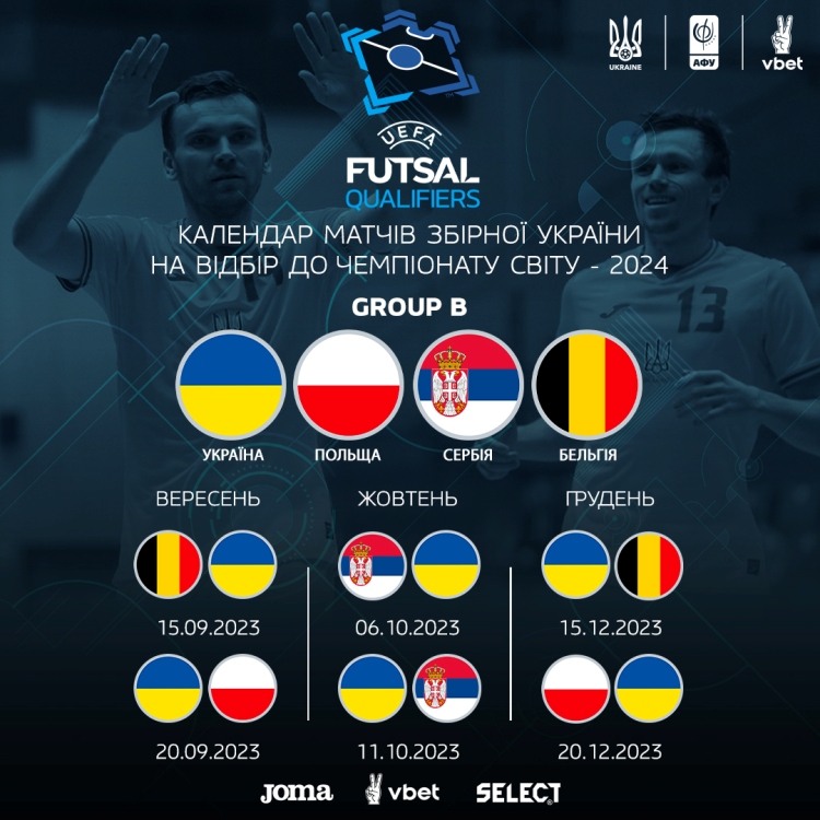 Serbia World Cup 2025 Schedule