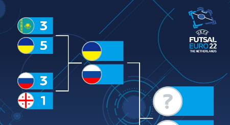 Збірна України з футзалу вже зустрічалася із суперником по півфіналу Євро-2022 на великих форумах