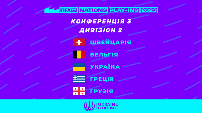 Збірна України з електронного футболу візьме участь у відборі FIFAe Nations Cup 2023