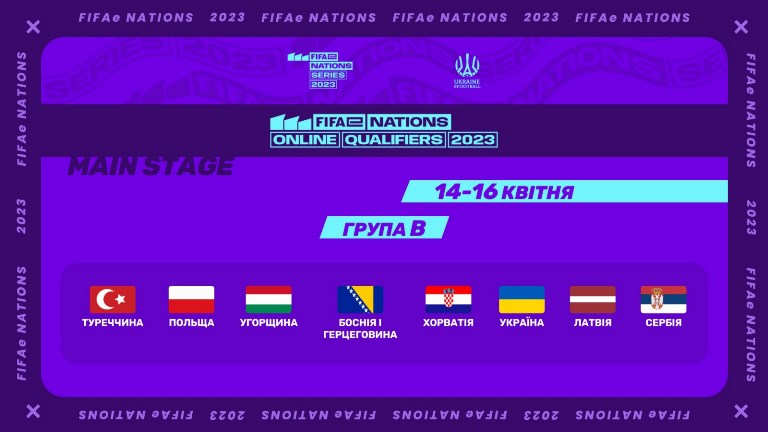 Із ким зіграє збірна України з електронного футболу в онлайн-кваліфікації FIFAe Nations Cup 2023