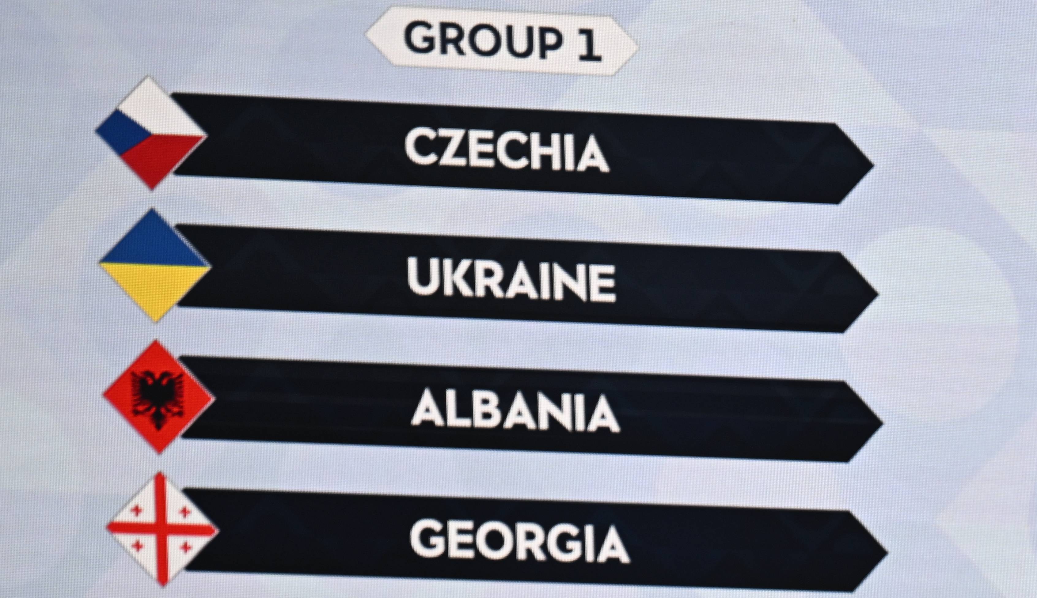 Ліга націй-2024/2025. Група В1: технічні дані матчів, турнірна таблиця, регламент