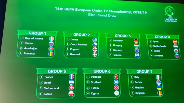 Євро-2019 (U-19): команда Сергія Попова отримала суперників в еліт-раунді відбору