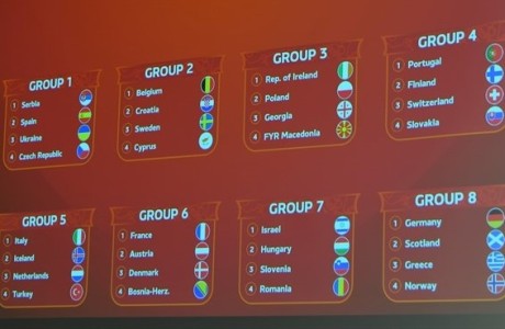 U-17: відомі суперники України в еліт-раунді Євро-2018
