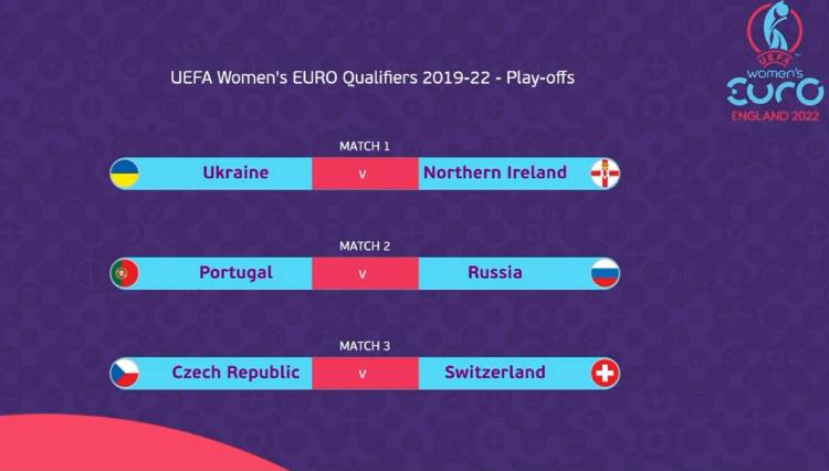 The women's national team of Ukraine will play in its fourth playoff of the European Championship