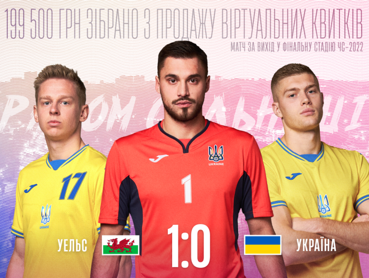 199 500 грн зібрано з продажу віртуальних квитків на матч Уельс — Україна