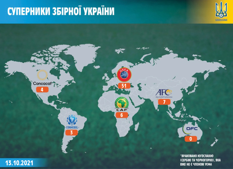 Команда Боснії і Герцеговини стала 71-м суперником збірної України за всю історію