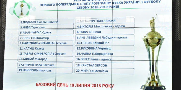 Календар матчів першого попереднього етапу Кубку України